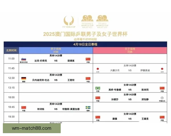 2026世界杯赛制全面解析及各阶段球队晋级策略指南