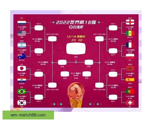 2026世界杯赛前深度竞猜与球队夺冠走势全面解析 2026世界杯赛前深度竞猜与球队夺冠走势全面解析