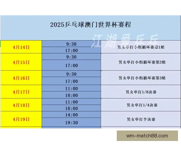2026世界杯赛制全面解析及各阶段球队晋级策略指南