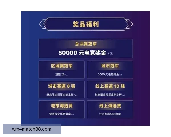 世界杯精彩竞猜游戏推荐助你赢取丰厚奖励与荣耀体验